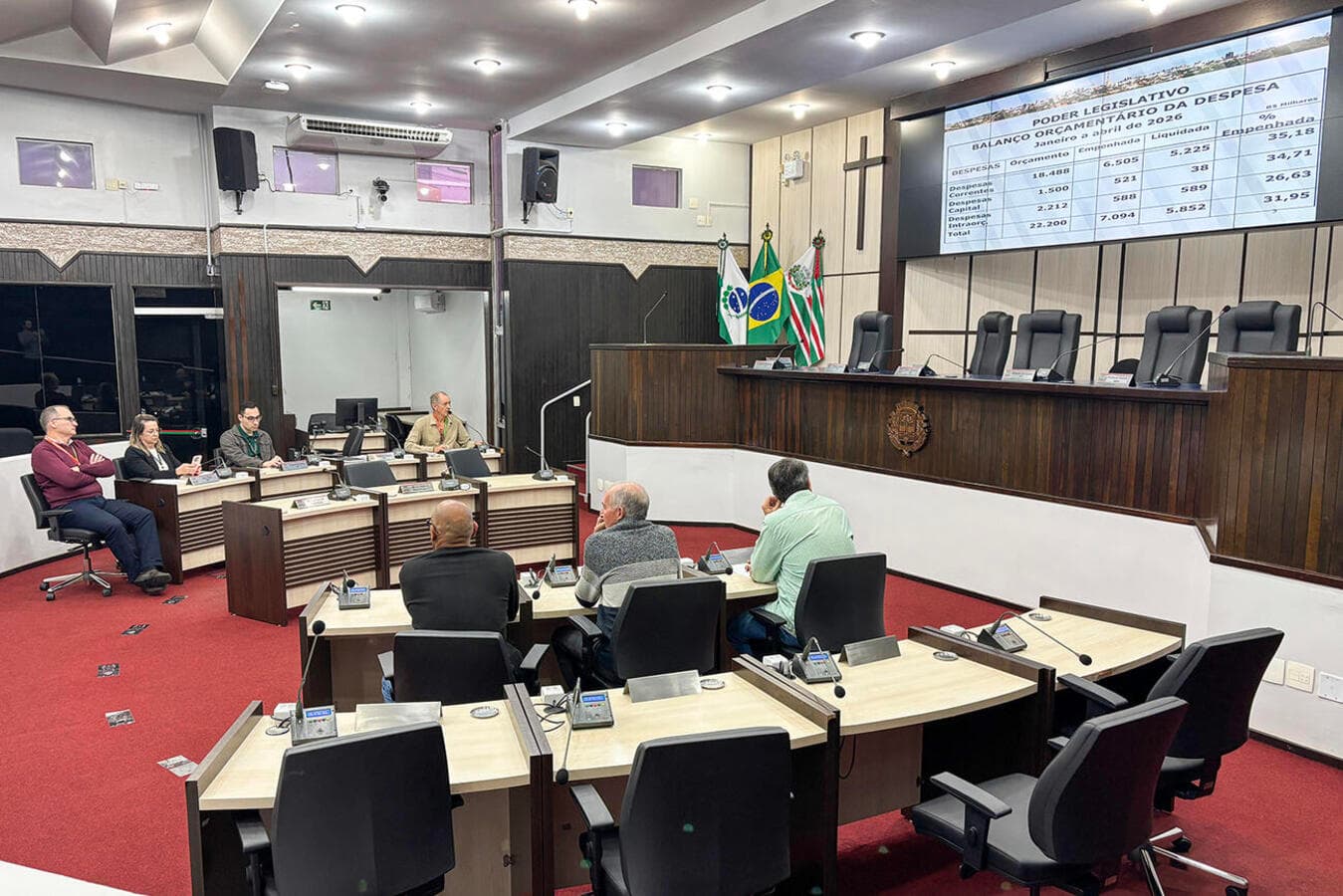 Na Câmara, Executivo apresenta relatório de cumprimento de metas fiscais